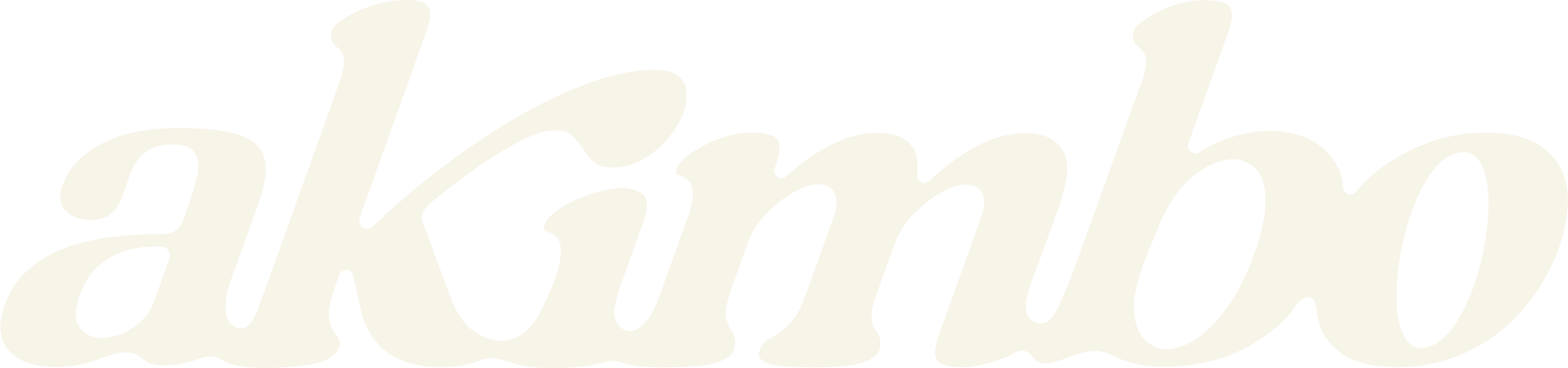 akimbo